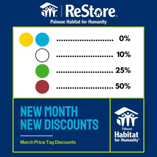 march discounts